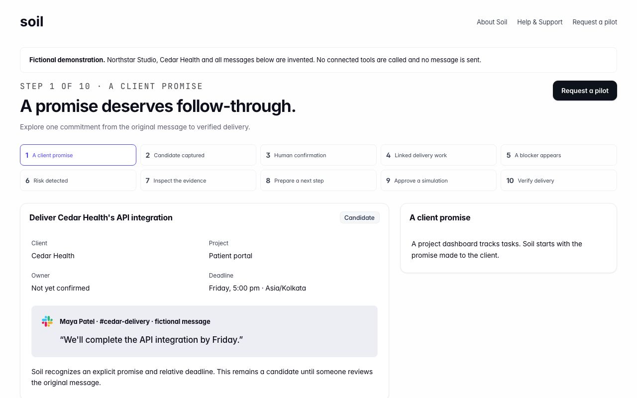 Soil's commitments screen with a customer promise, its owner, deadline and review state